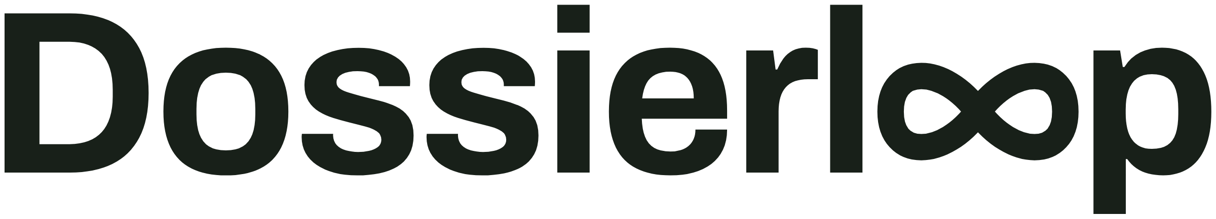 Dossierloop
